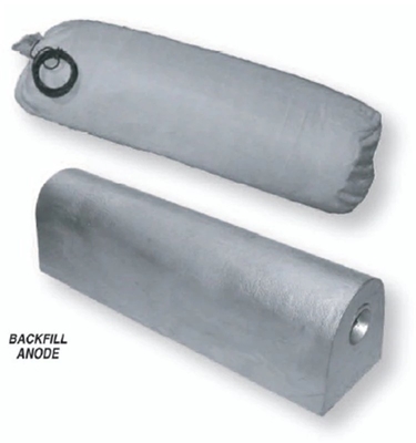 Отливка магниевого анода в упаковке Заполнение, жертвенные аноды для катодных защитных систем защищают стальную конструкцию