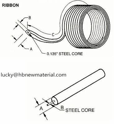 ISO прессовал анод ленты магния для хорошо покрытых похороненных трубопроводов